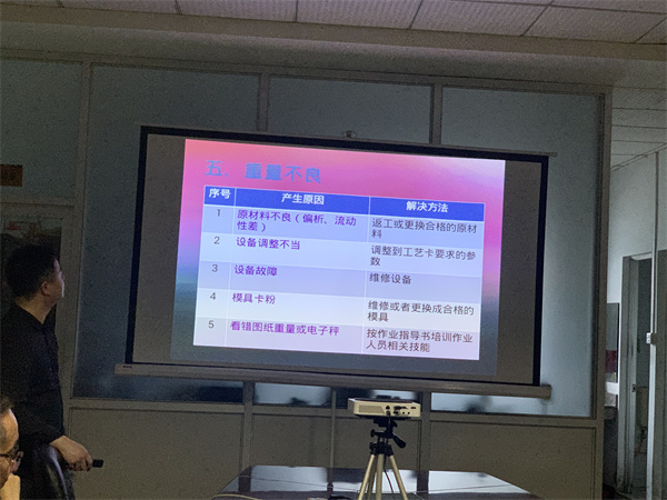 翔宇粉末冶金組織全廠員工參加產品質量問題以及工廠環境整理培訓 翔宇粉末冶金組織全廠員工參加產品質量問題以及工廠環境整理培訓