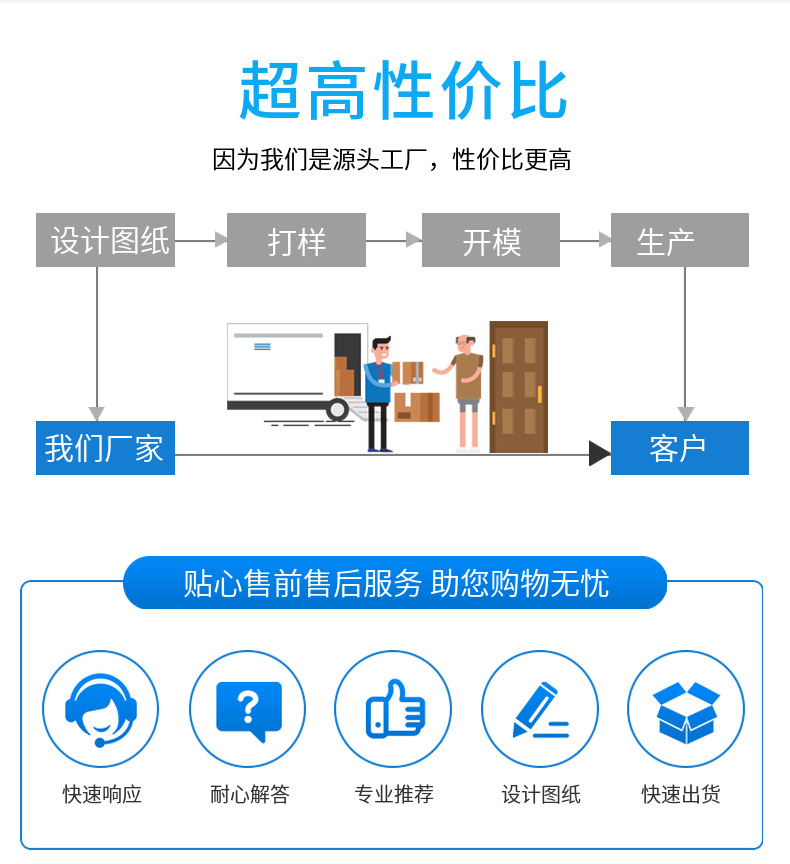 粉末冶金能做不銹鋼件嗎？